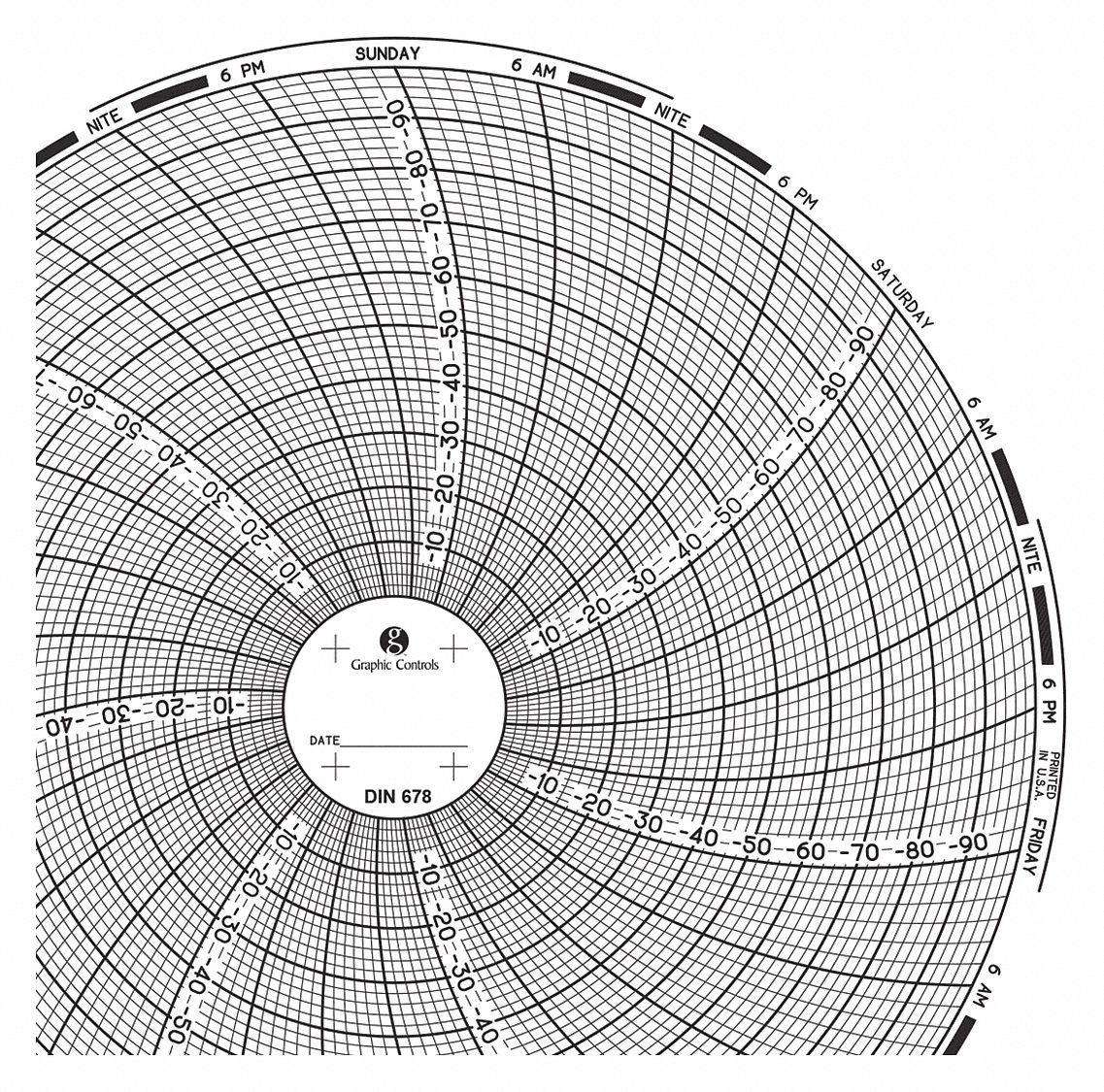 Graphic Controls 3G-OTH-189685