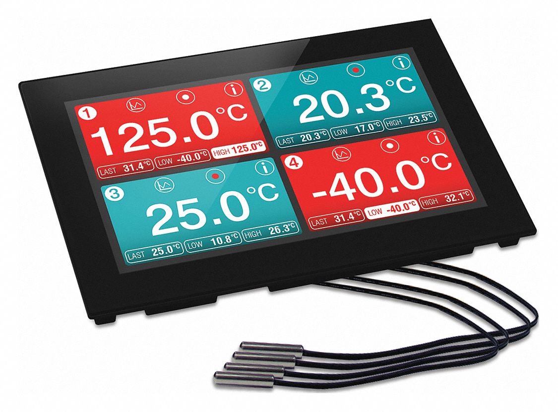 Lascar 3G-OTH-170020