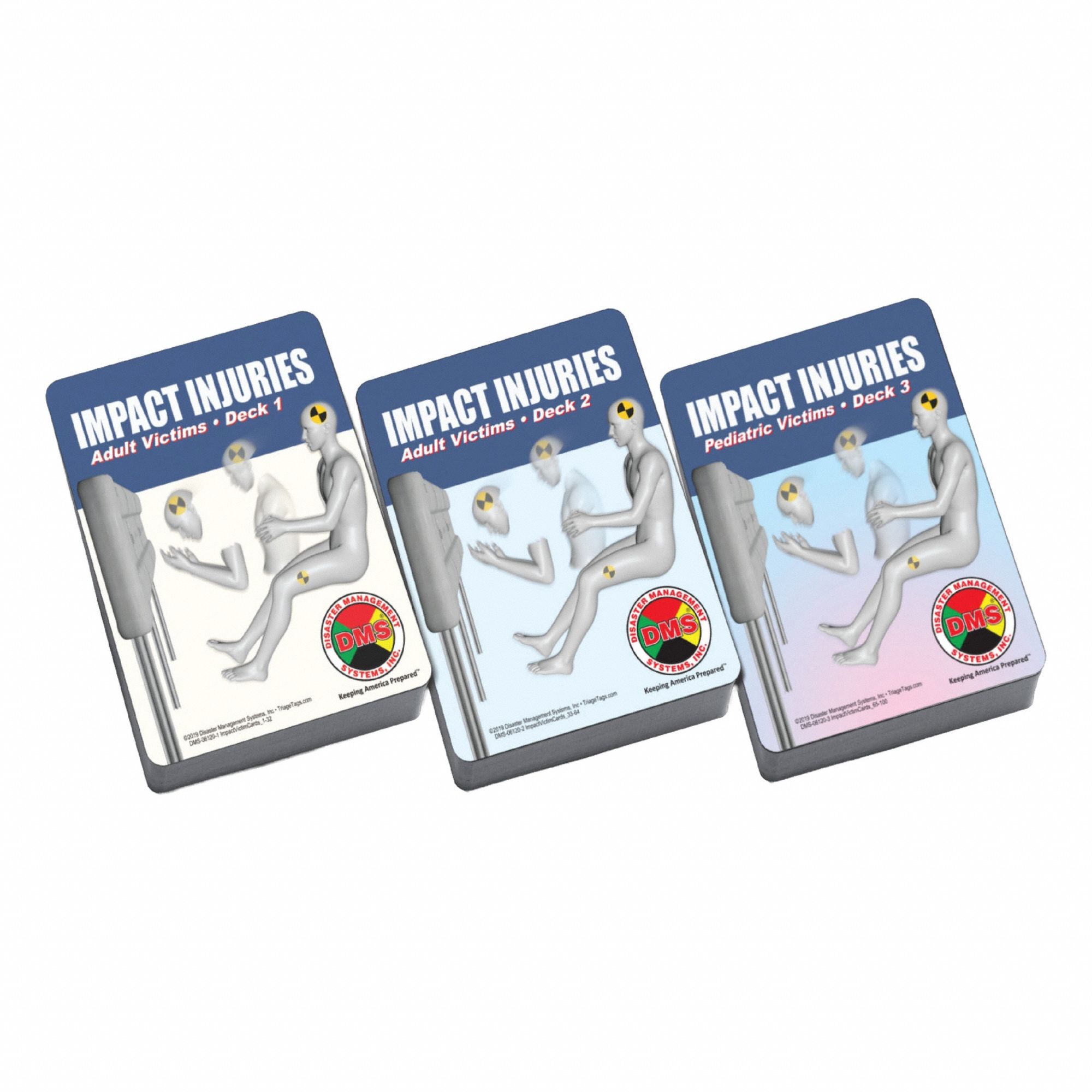 Disaster Management Systems 3G-OTH-543595