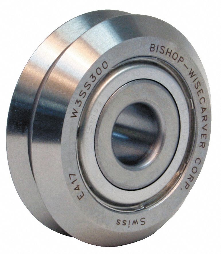 Bishop-wisecarver 3G-OTH-95907