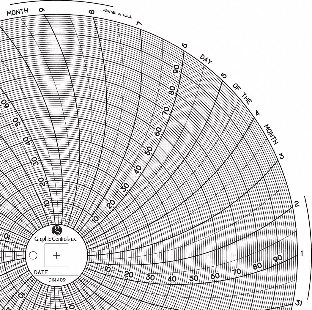 Graphic Controls 3G-OTH-189716