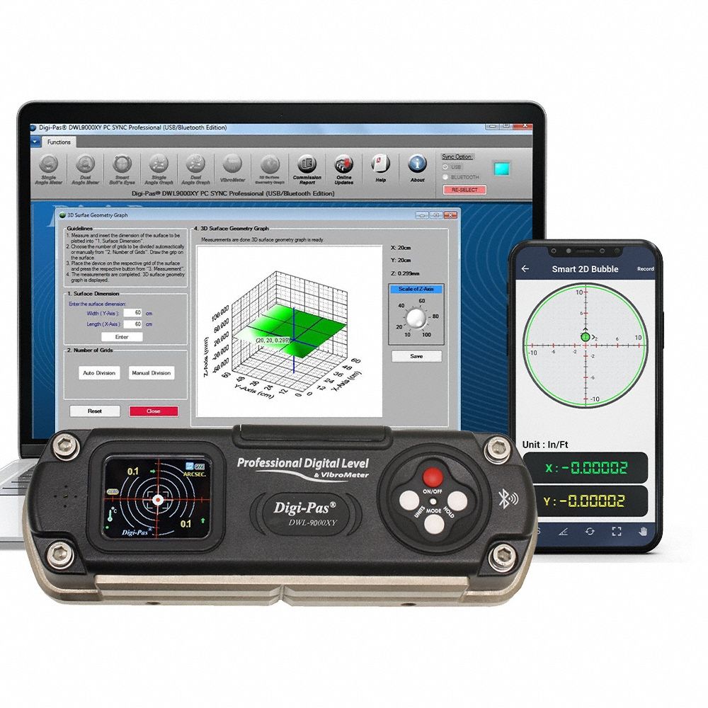 Digi-pas 3G-OTH-312879