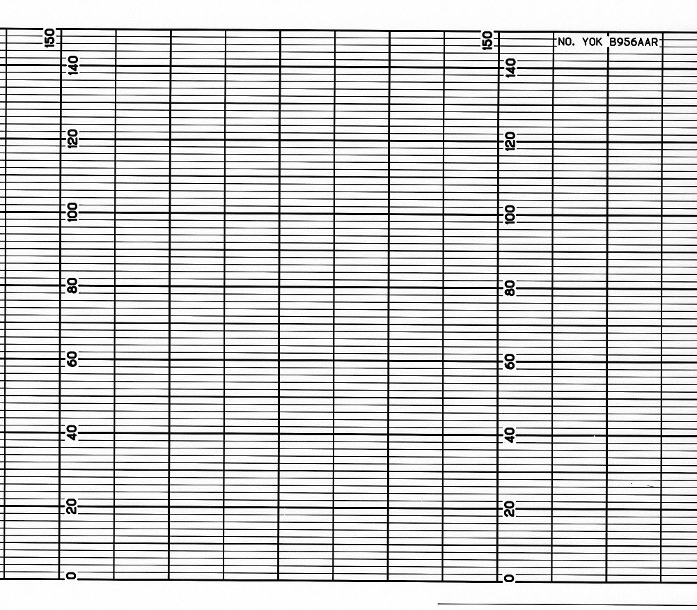 Graphic Controls 3G-OTH-168050
