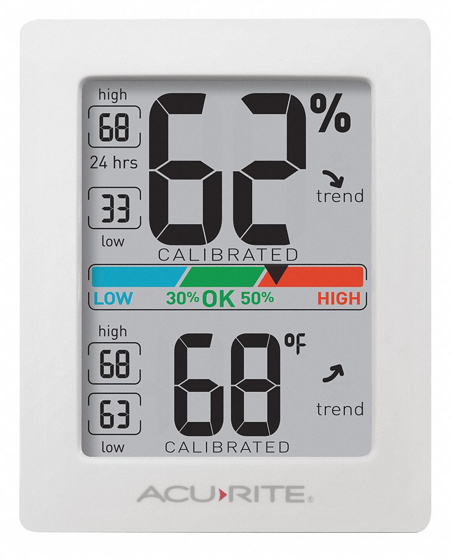 Acurite 3G-OTH-177500