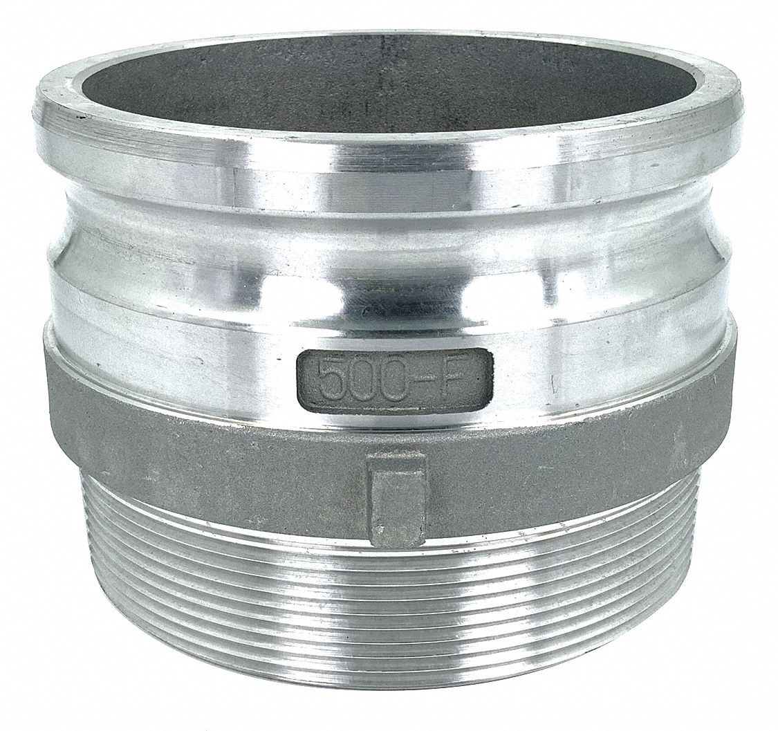 Approved Vendor 3G-OTH-454086