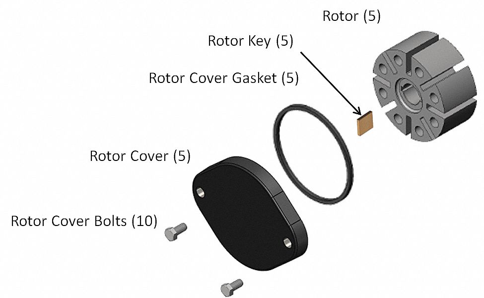 Fill-rite 3G-OTH-93230