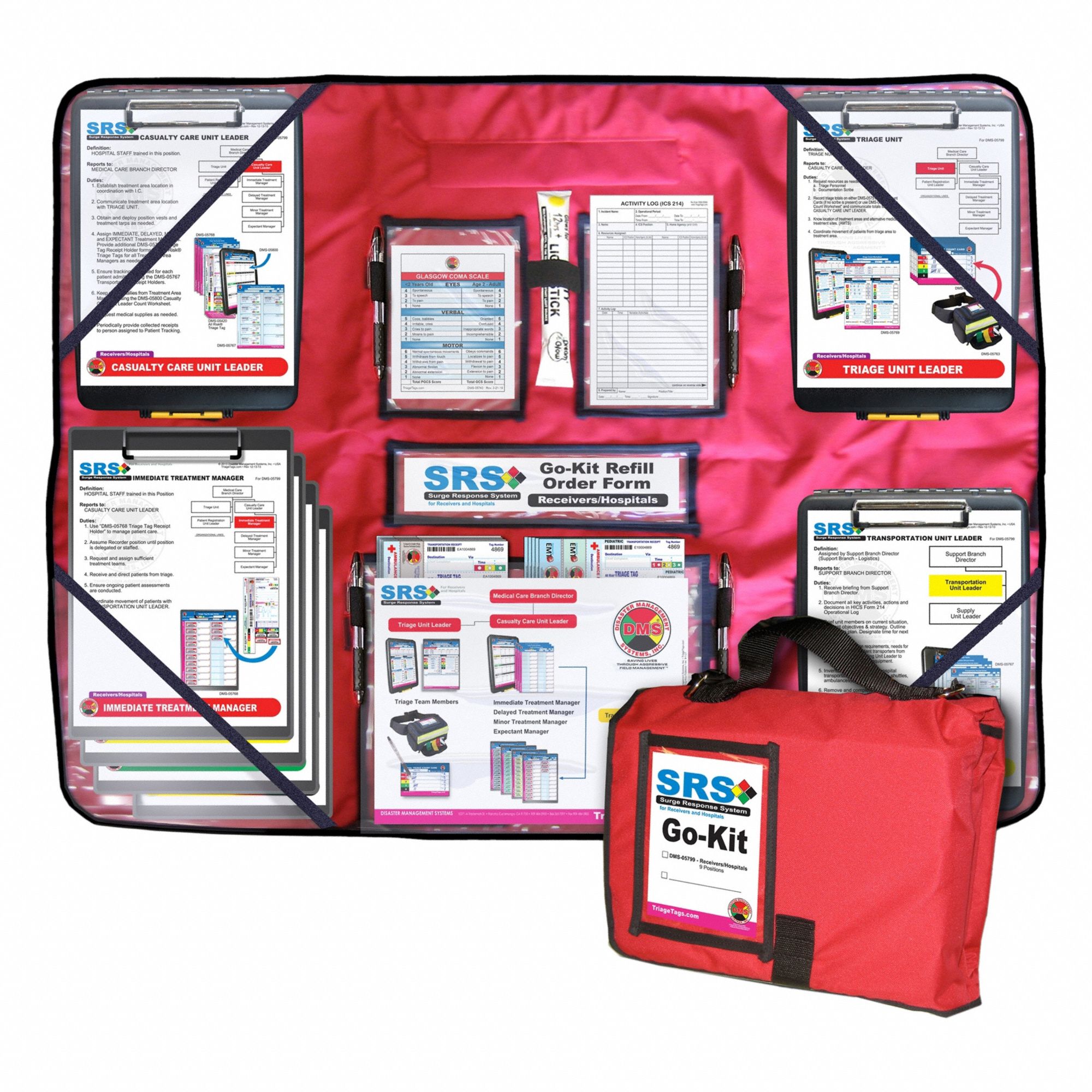 Disaster Management Systems 3G-OTH-543334