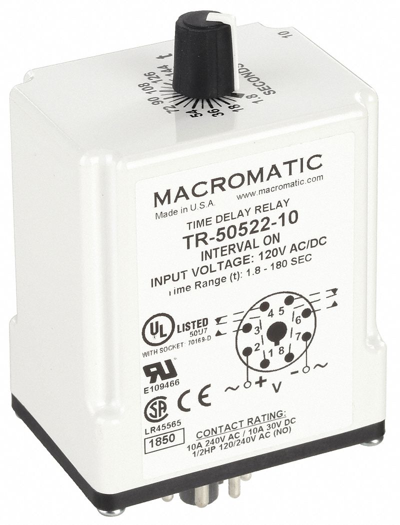 Macromatic 3G-OTH-41420