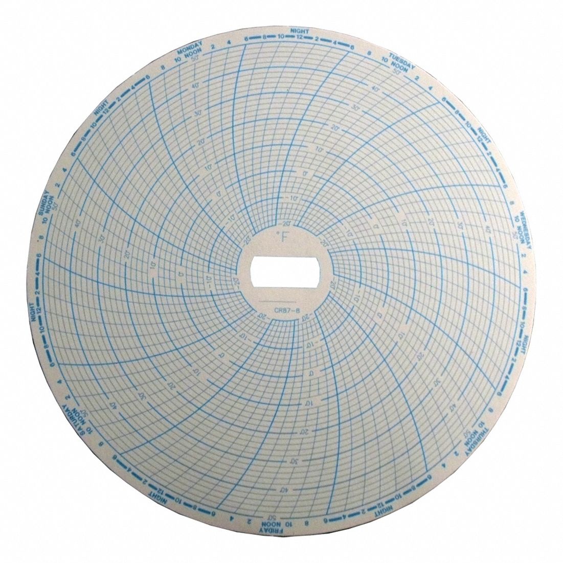 Supco 3G-OTH-173707