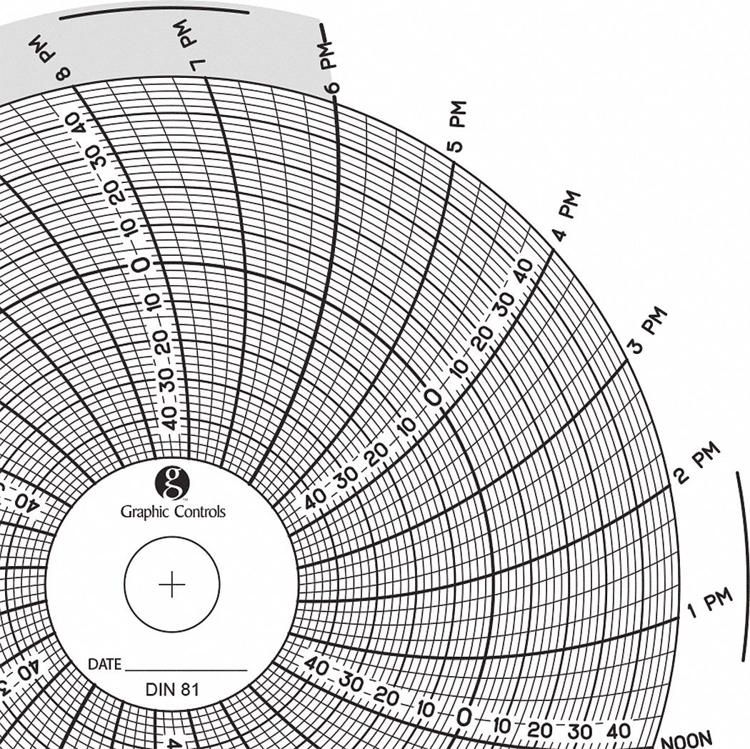 Graphic Controls 3G-OTH-189660