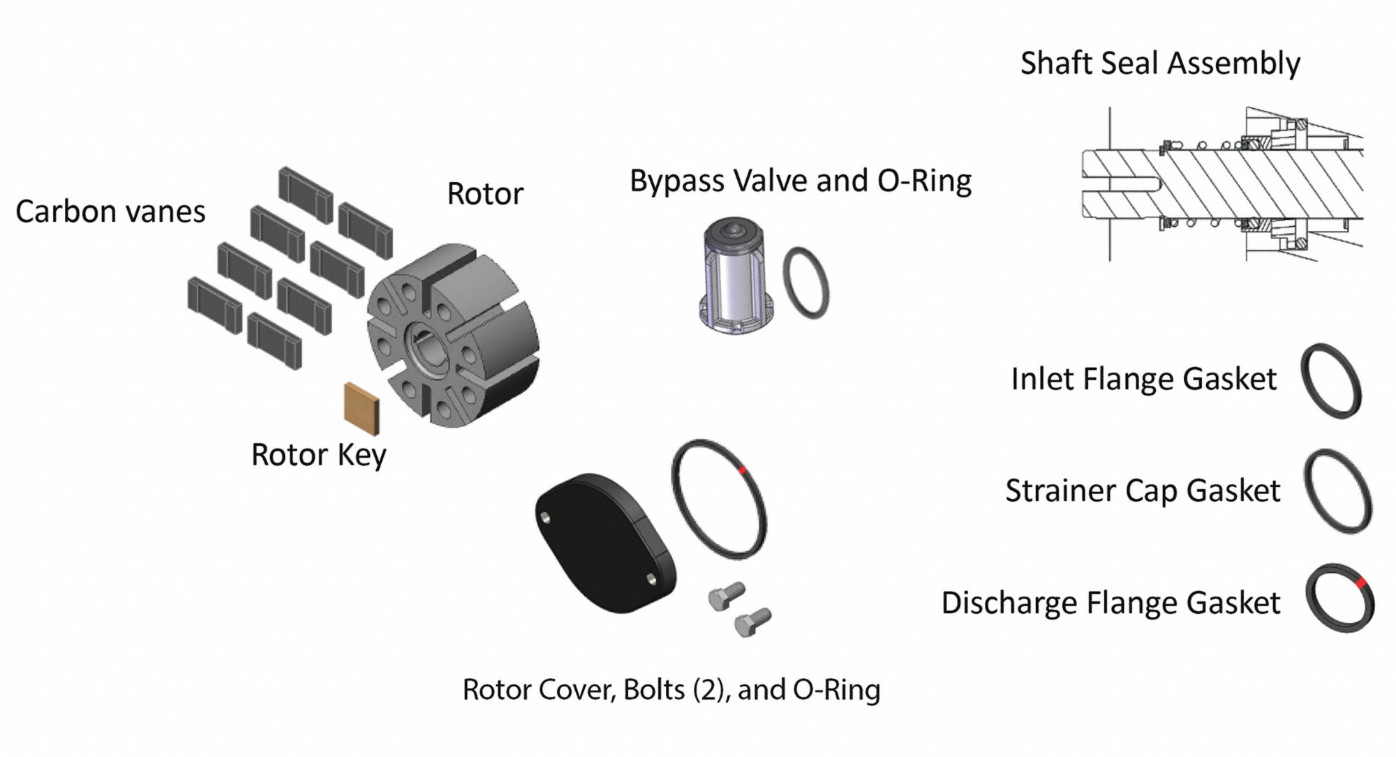 Fill-rite 3G-OTH-92302