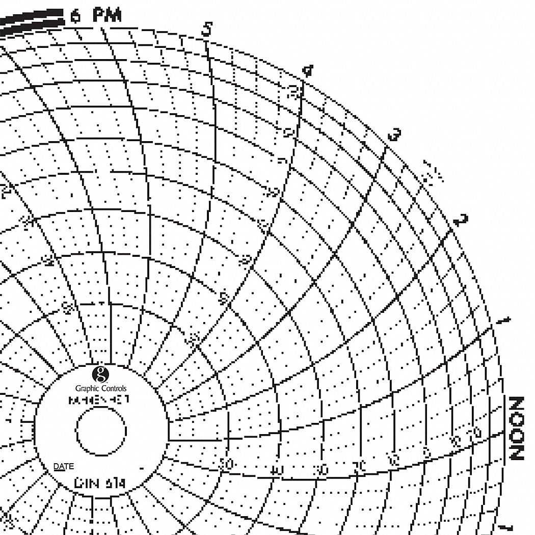 Graphic Controls 3G-OTH-189729
