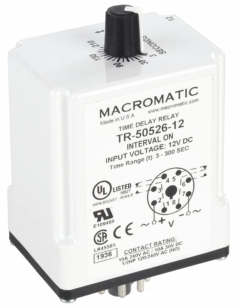 Macromatic 3G-OTH-40057