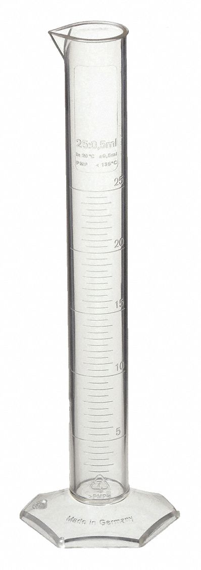 Approved Vendor 3G-OTH-417596