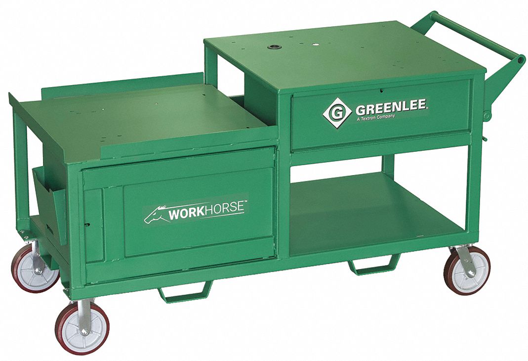 Greenlee 3G-OTH-325777