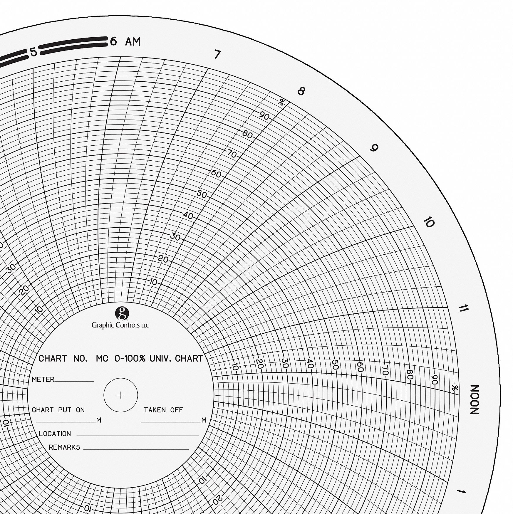 Graphic Controls 3G-OTH-168796