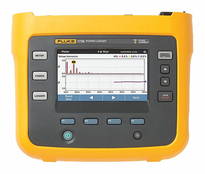 Fluke 3G-OTH-171055