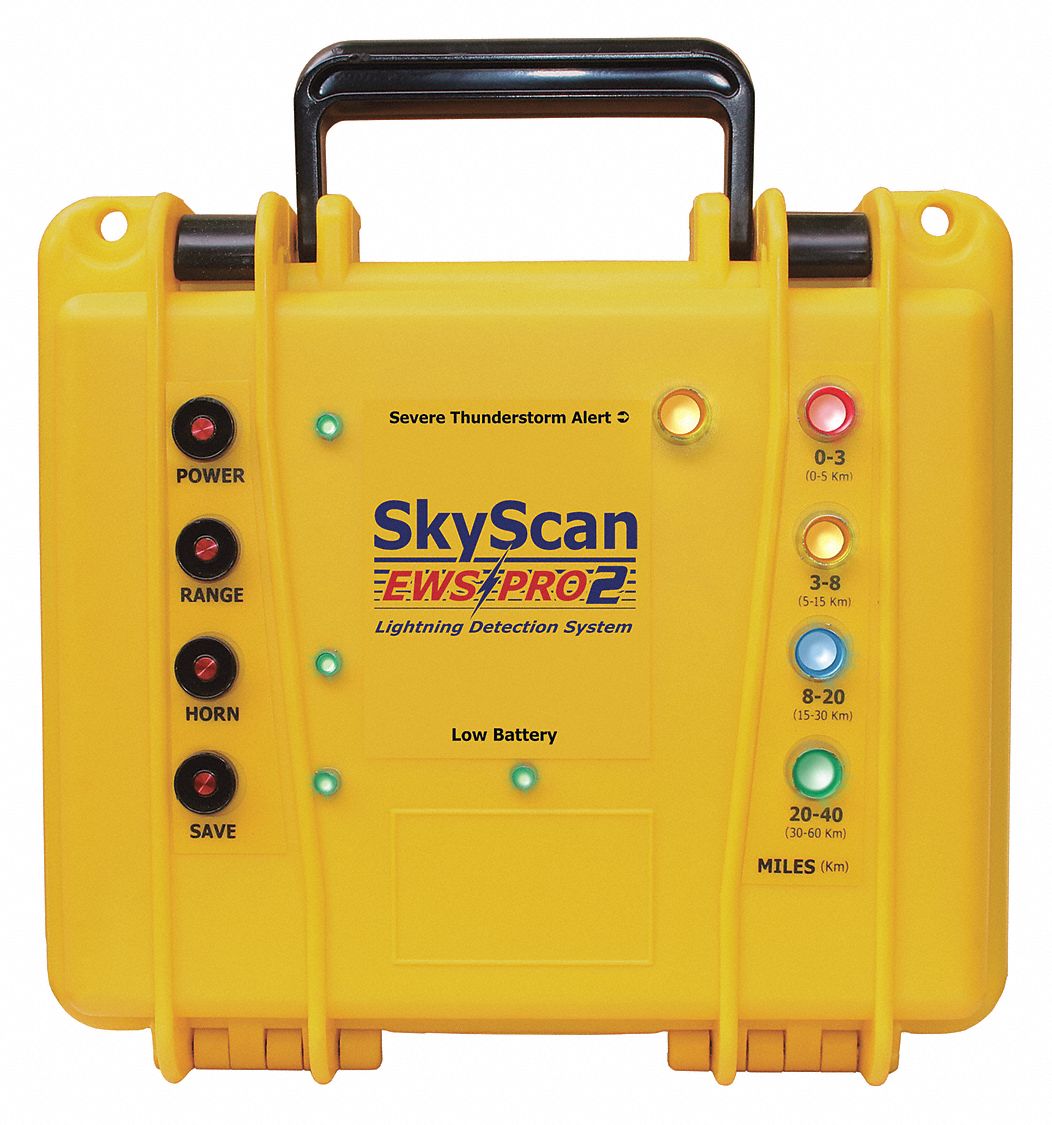 Skyscan 3G-OTH-551281