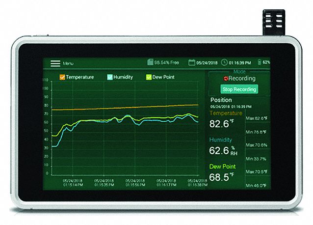 Extech 3G-OTH-167566