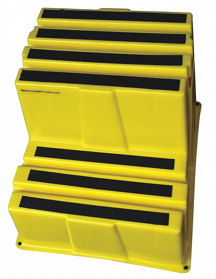 Approved Vendor 3G-OTH-330510