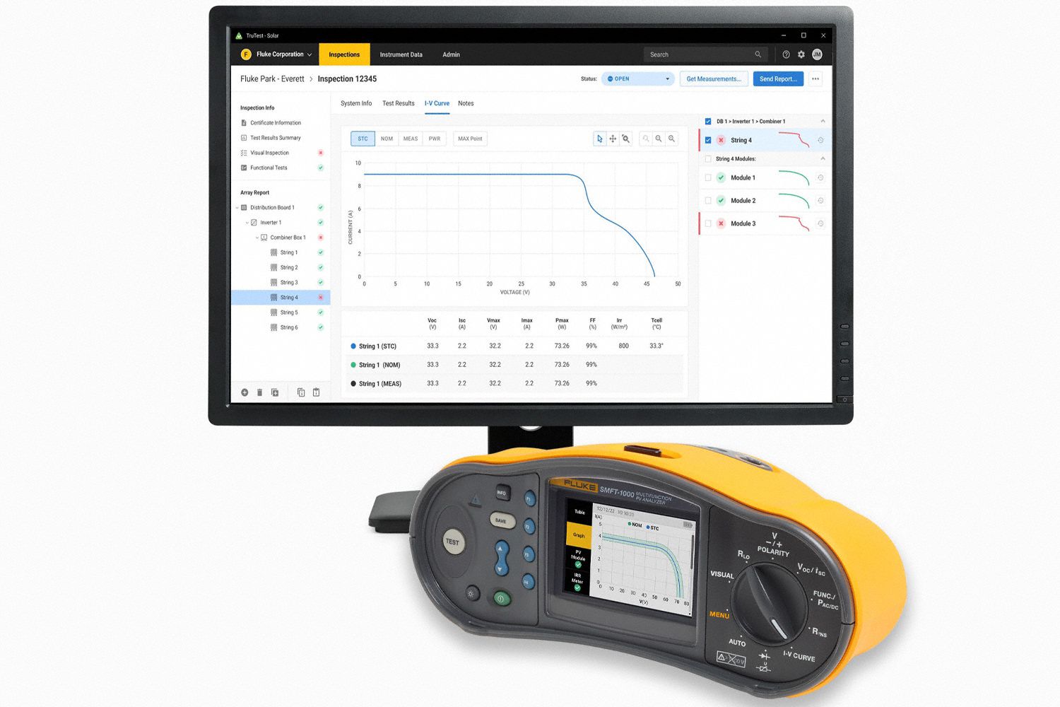 Fluke 3G-OTH-43696