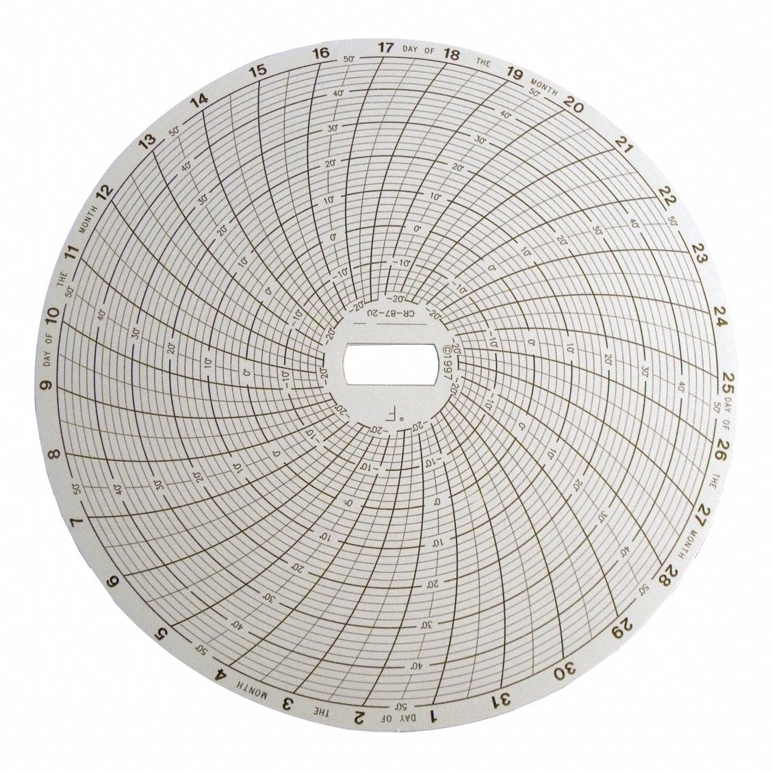 Supco 3G-OTH-173708