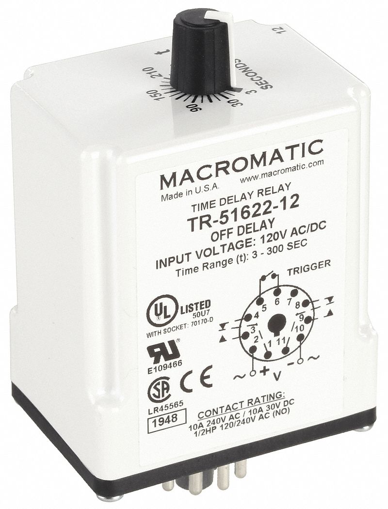 Macromatic 3G-OTH-41544