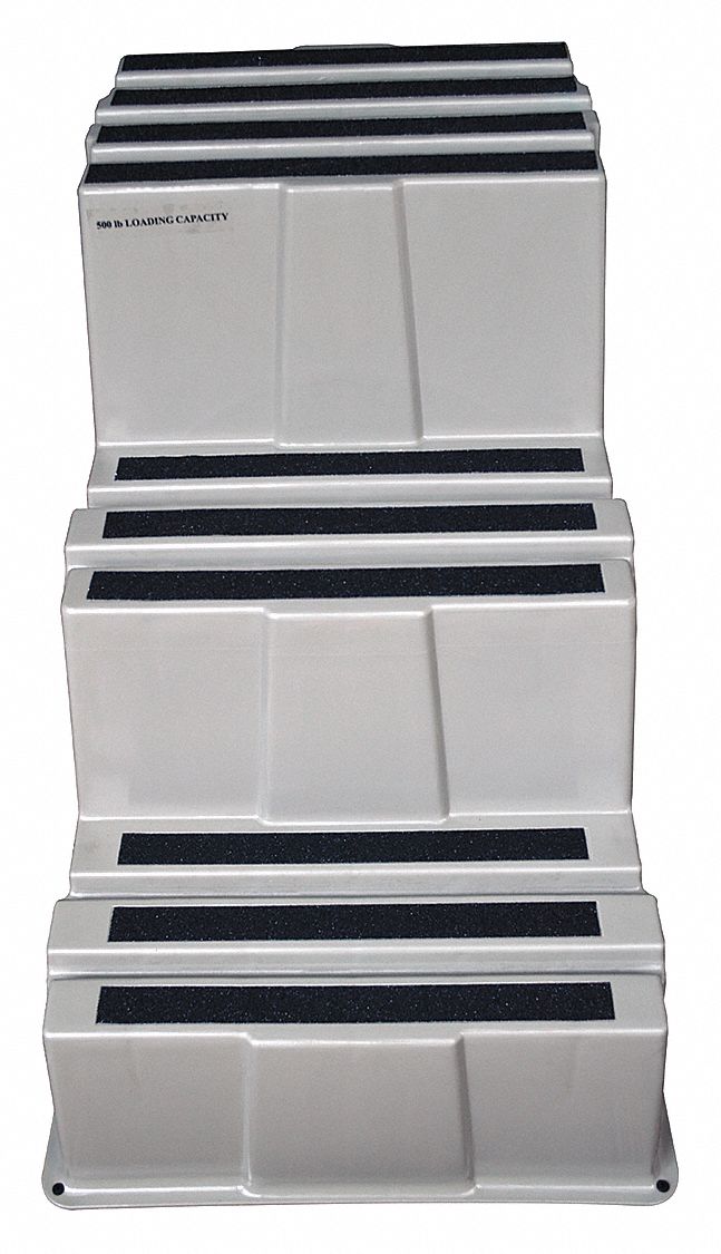 Approved Vendor 3G-OTH-330515
