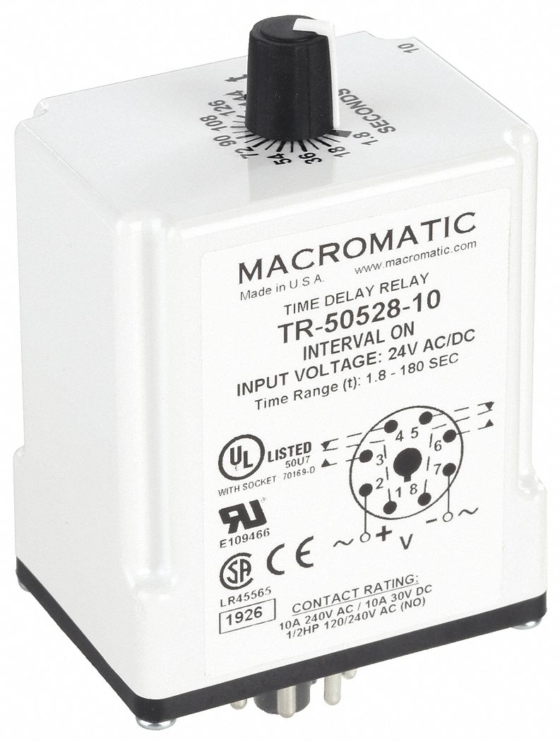 Macromatic 3G-OTH-42944