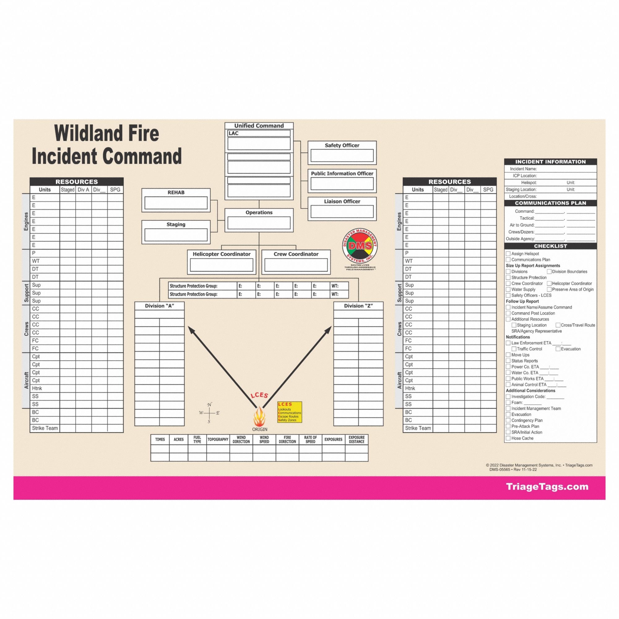 Disaster Management Systems 3G-OTH-545854