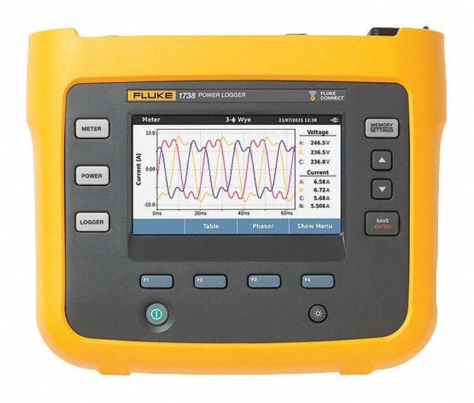 Fluke 3G-OTH-171057