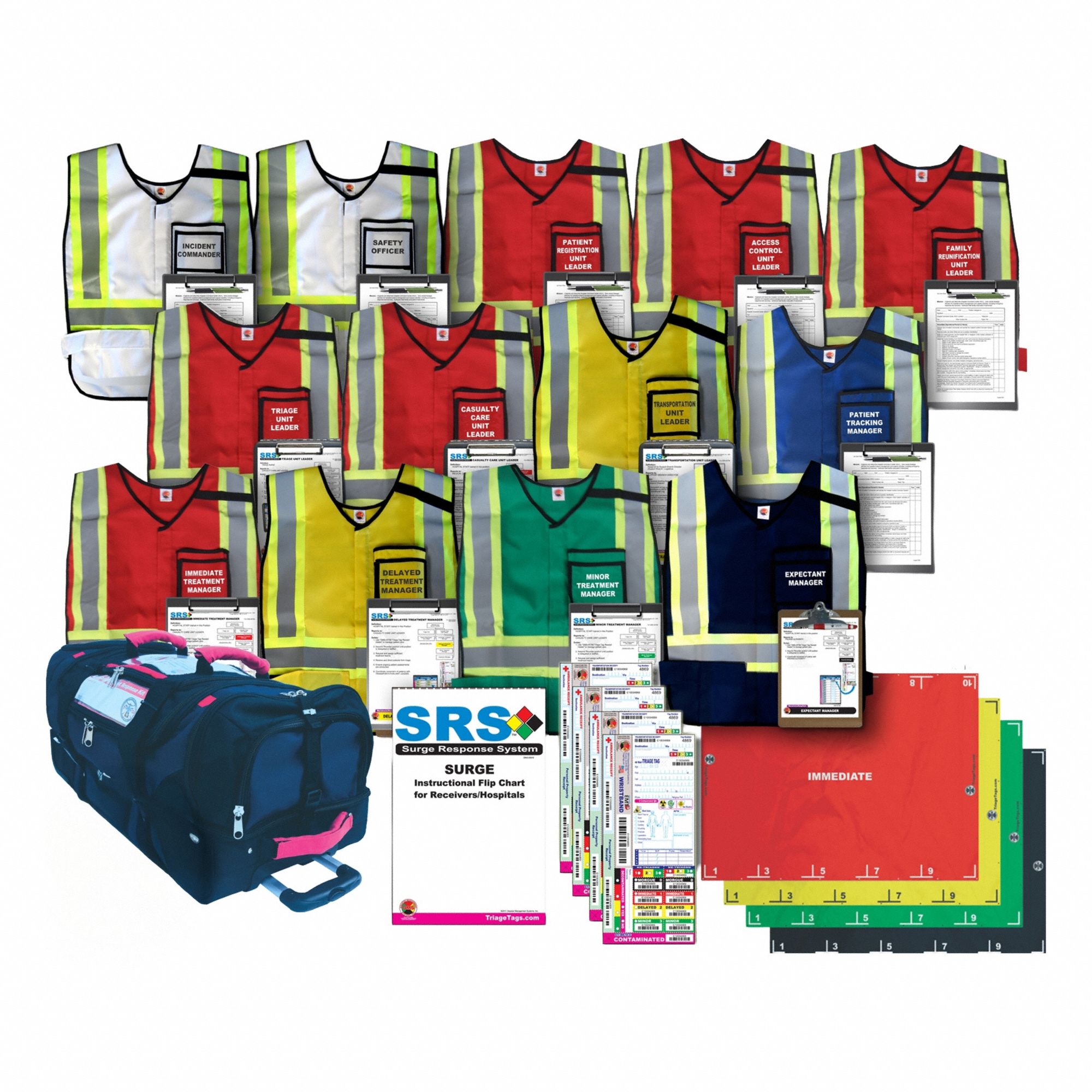 Disaster Management Systems 3G-OTH-543342