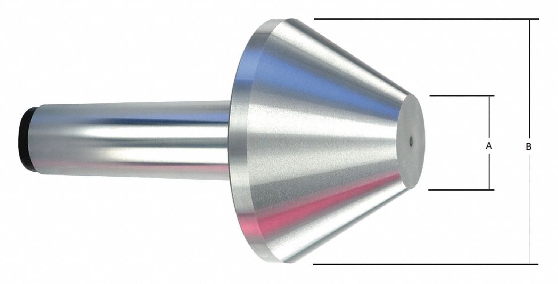 Royal Products 3G-OTH-222601