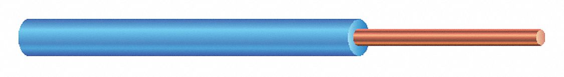 Southwire 3G-OTH-47156