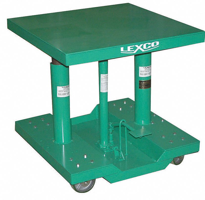 Wesco 3G-OTH-342210