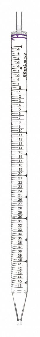 Approved Vendor 3G-OTH-370420