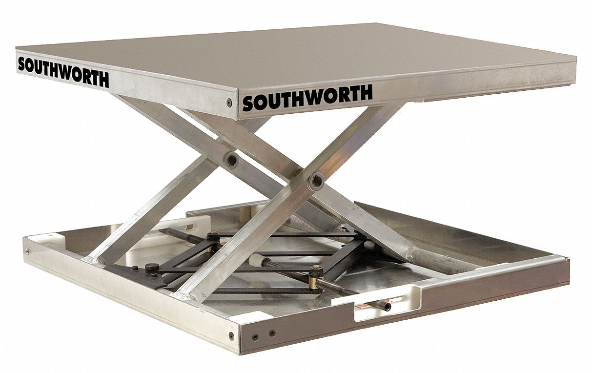 Southworth 3G-OTH-334554