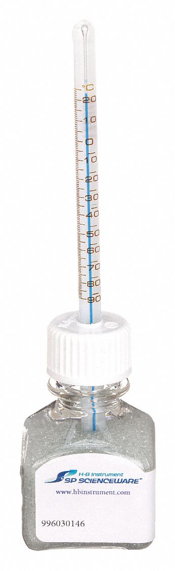Durac Plus 3G-OTH-177660