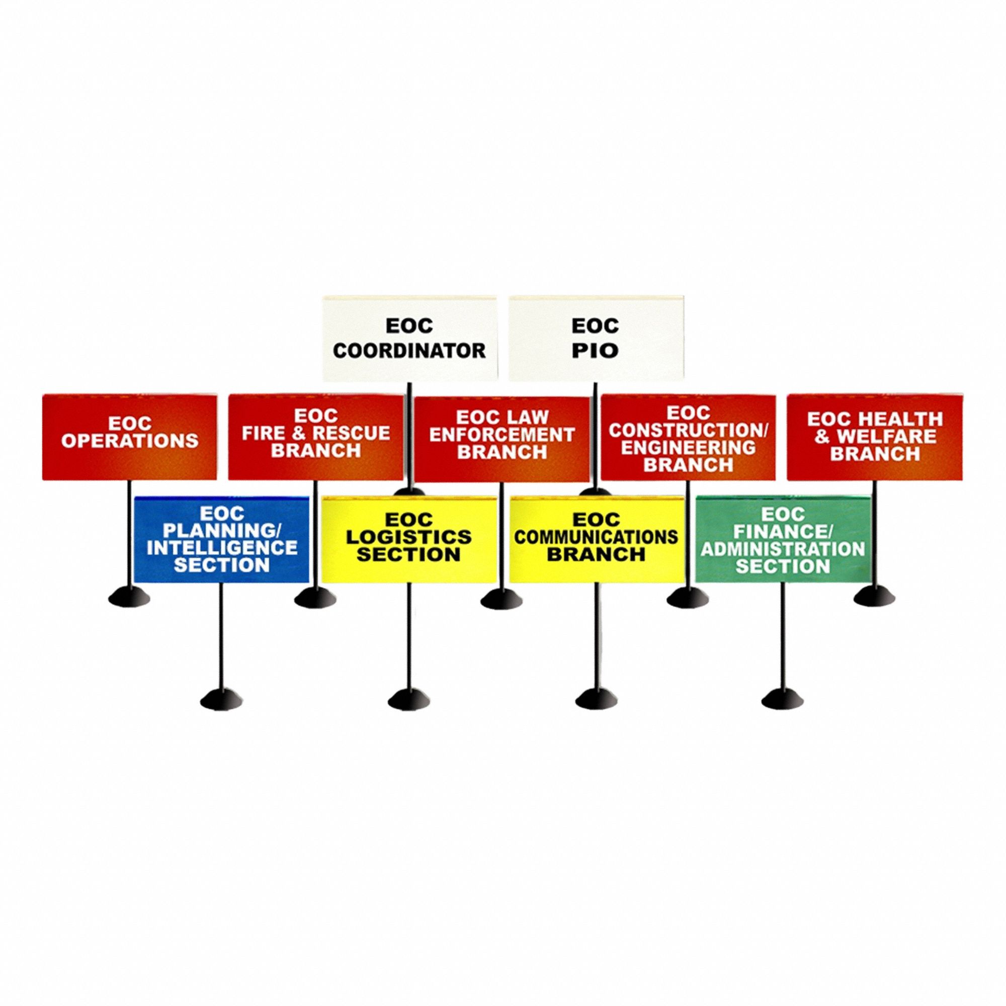 Disaster Management Systems 3G-OTH-544745