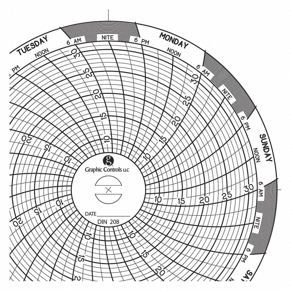 Graphic Controls 3G-OTH-189674
