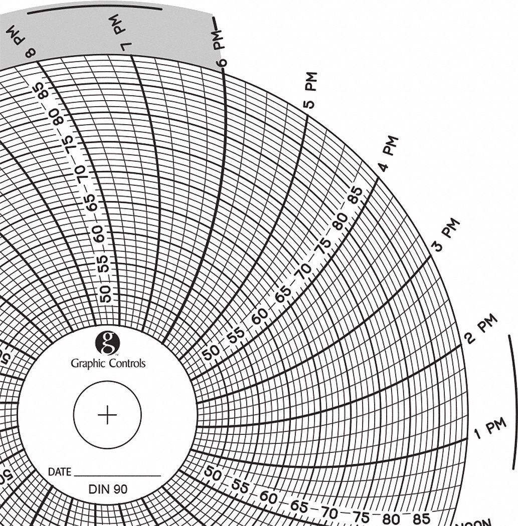 Graphic Controls 3G-OTH-189727