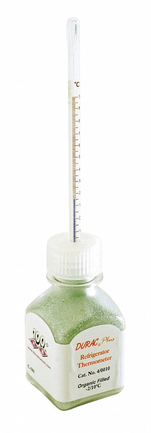 Durac Plus 3G-OTH-177157