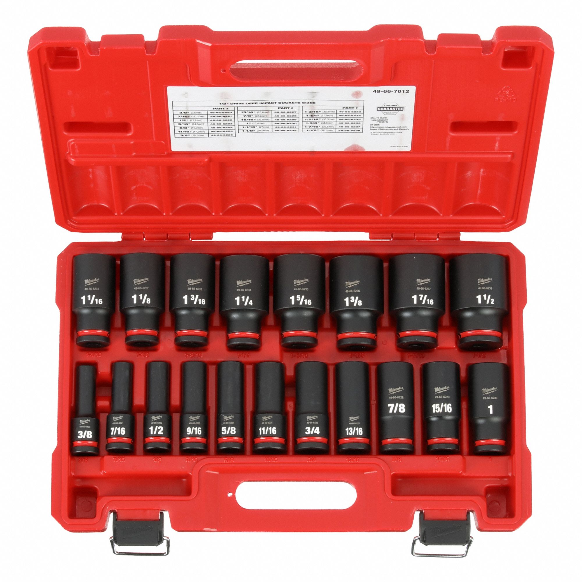 Milwaukee 3G-OTH-300125