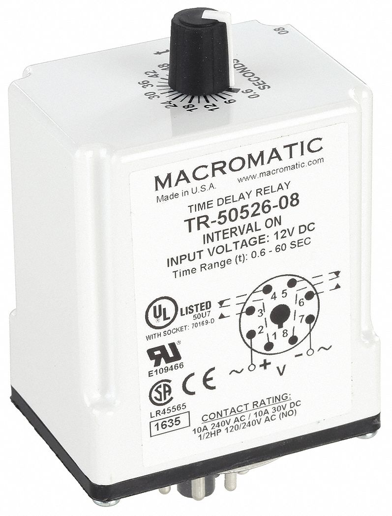Macromatic 3G-OTH-39041