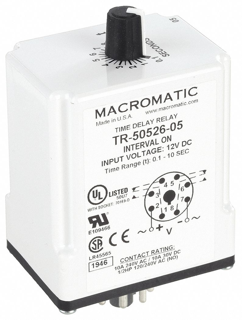 Macromatic 3G-OTH-39057