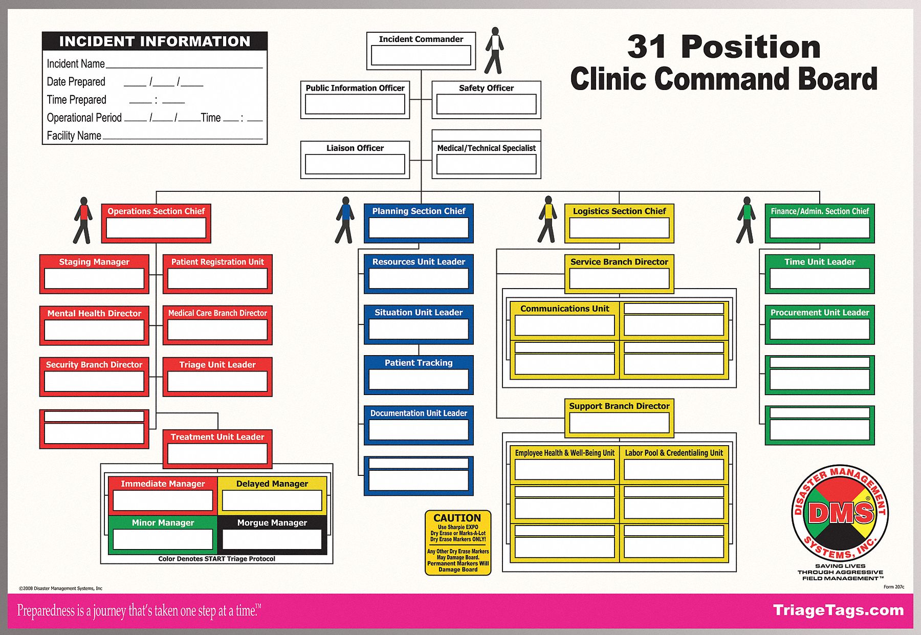 Disaster Management Systems 3G-OTH-543466