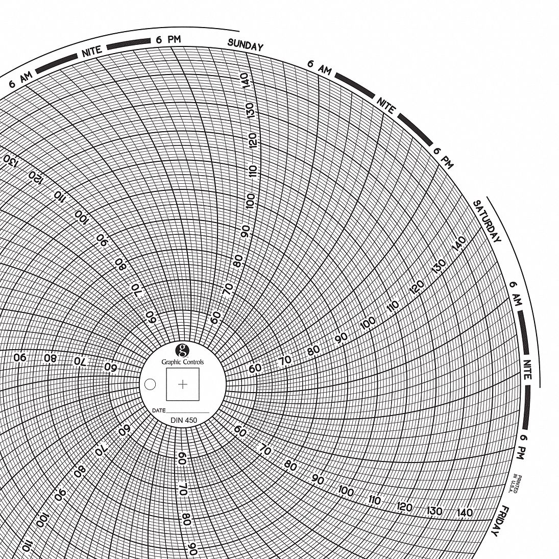 Graphic Controls 3G-OTH-189709