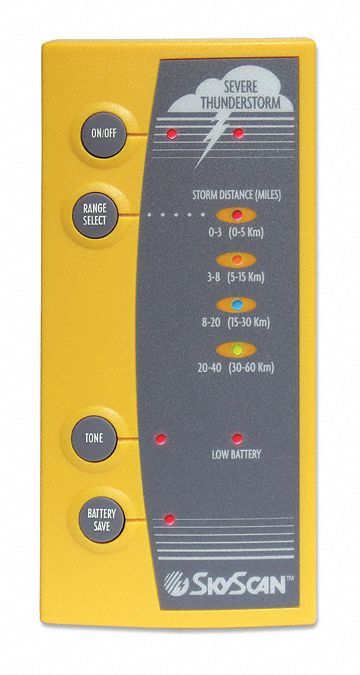 Skyscan 3G-OTH-551279