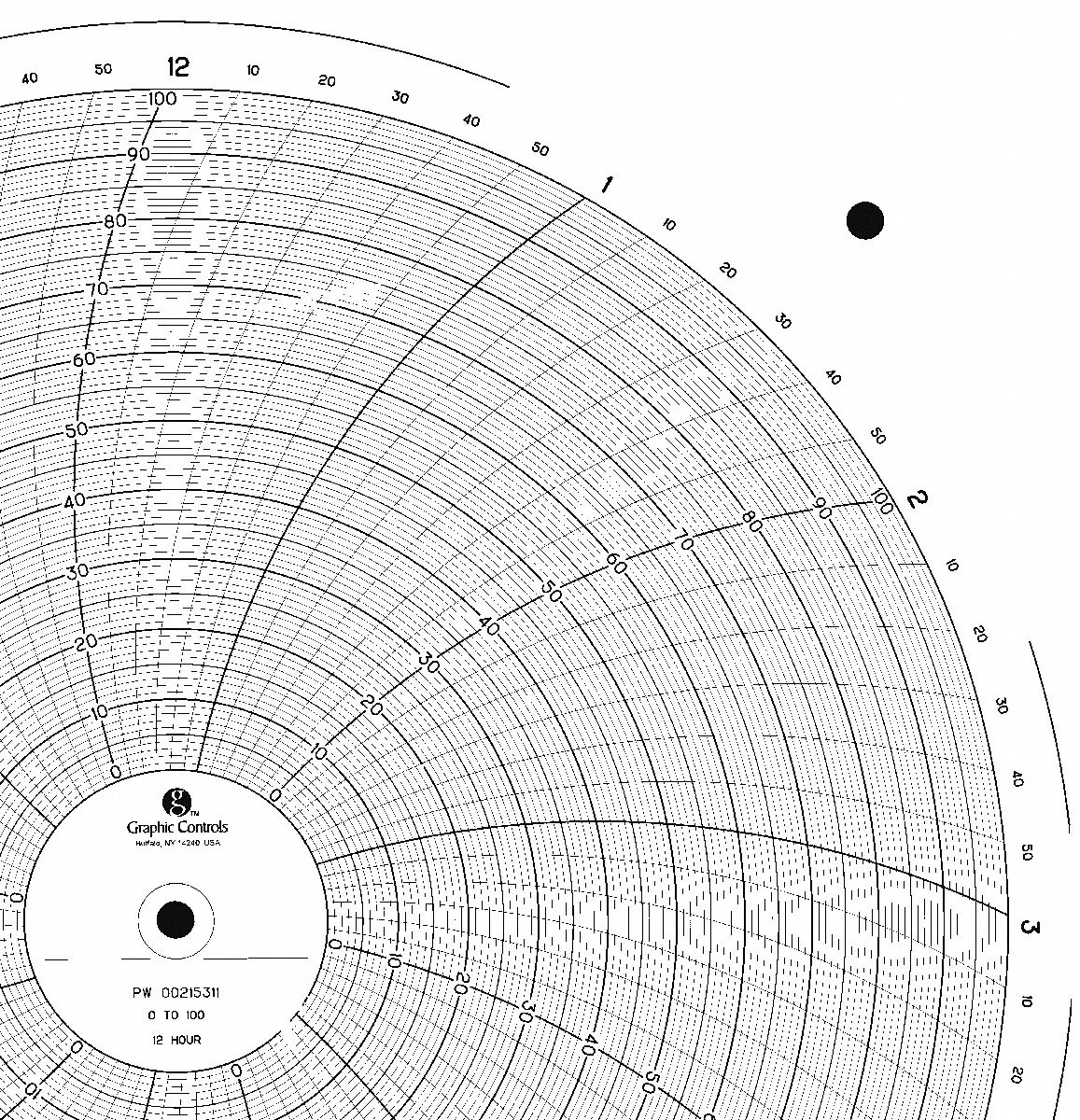 Graphic Controls 3G-OTH-173249