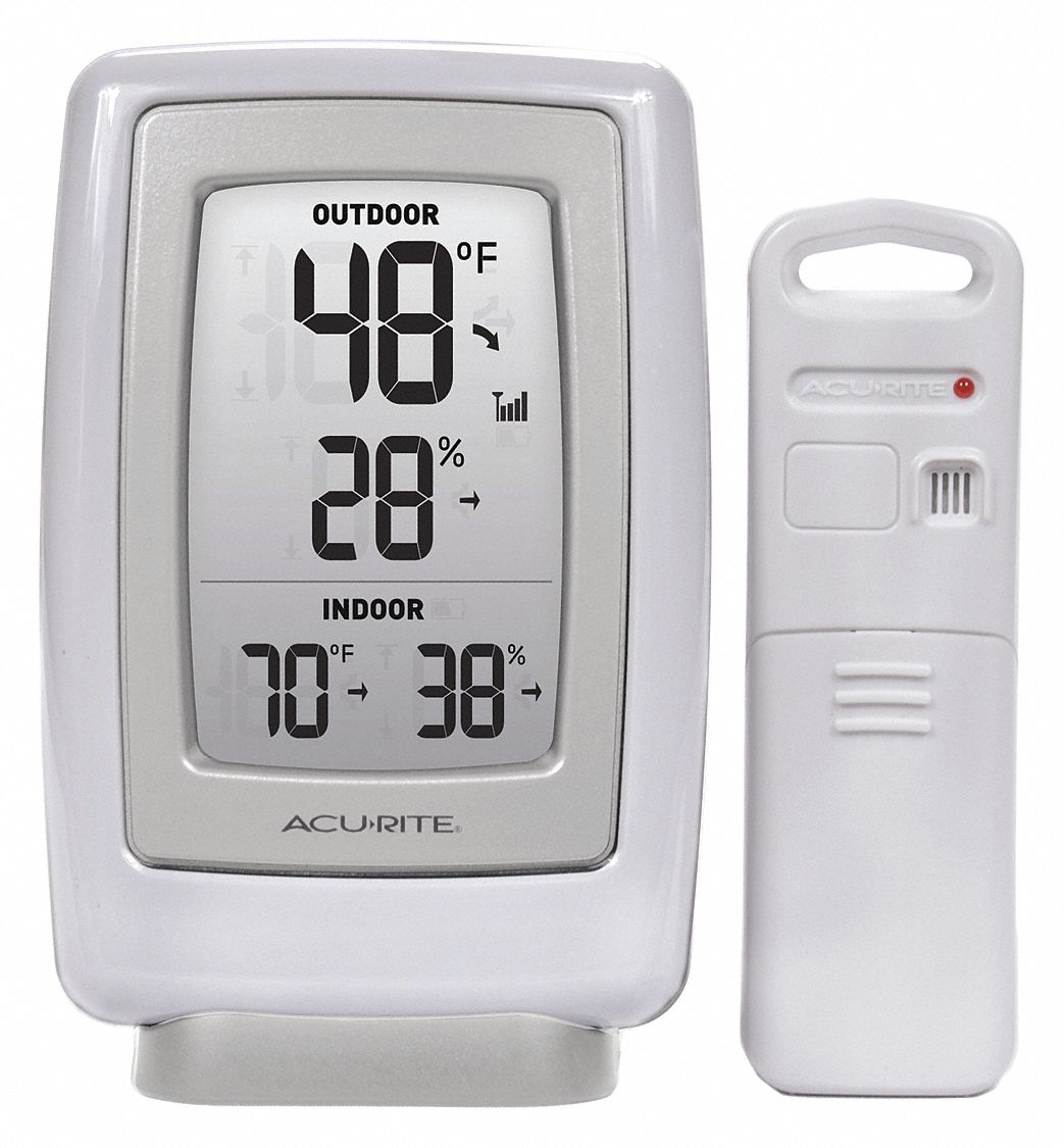 Acurite 3G-OTH-179562